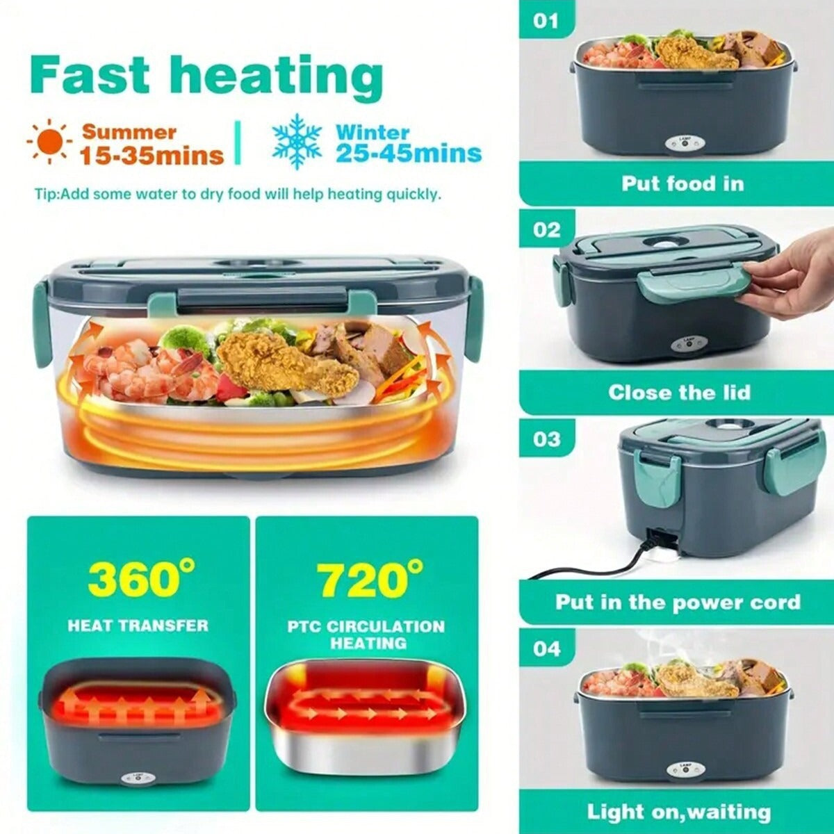 Electric Lunch Box
