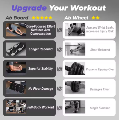 8-in-1 Multifunctional Exercise Board